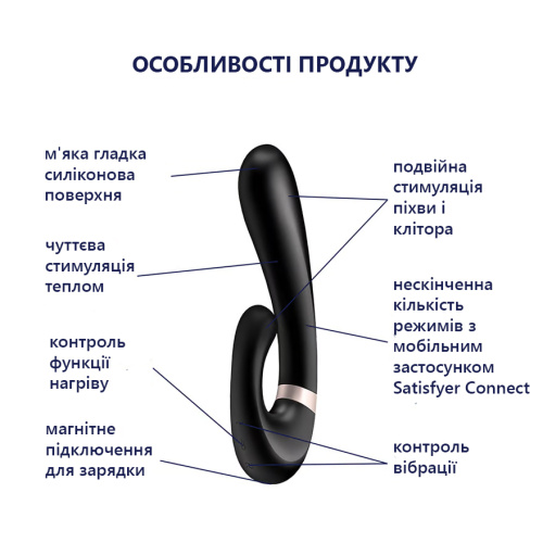 Вибратор кролик со смарт управлением Satisfyer Heat Wave